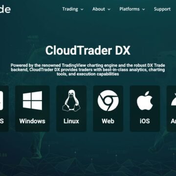 InvidiaTrade Integrates TradingView for a Smoother Charting and Execution Experience